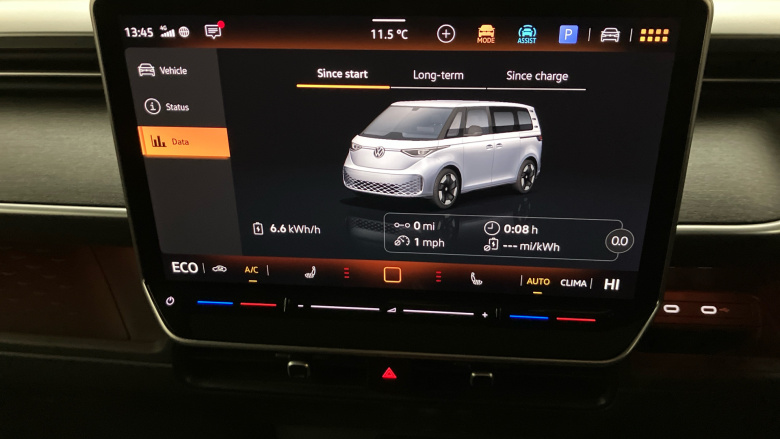 Volkswagen ID. Buzz 250kW GTX Pro 86kWh 5dr 4MOTION LWB Auto [7 Seat] Electric Estate
